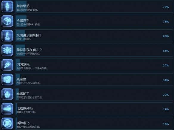 ??X4??????????就??????件?? ??????达?? 2