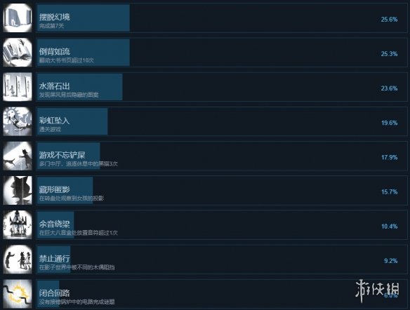 ??彩?????????就??????? ??就达???件?? 2