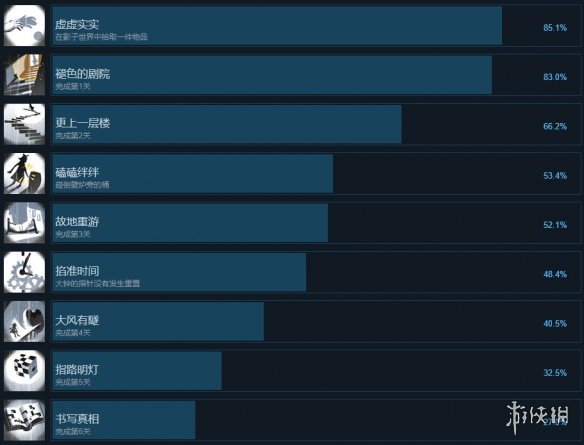 ??彩?????????就??????? ??就达???件?? 1