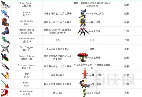 ??死亡??????????????????????????? ??????????? 1