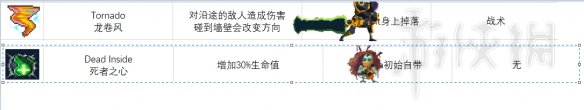 ??死亡??????????????????????????? ??????????? 21