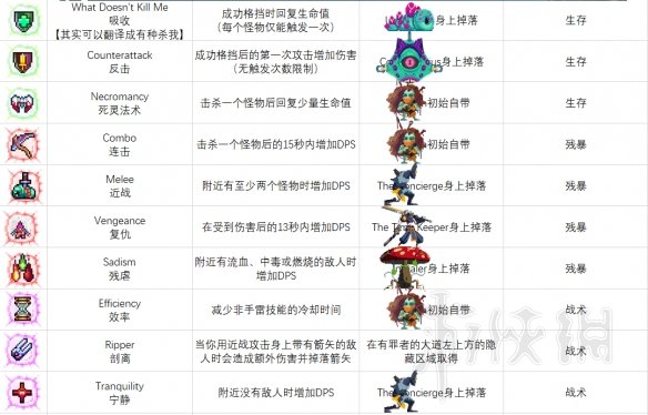 ??死亡??????????????????????????? ??????????? 16