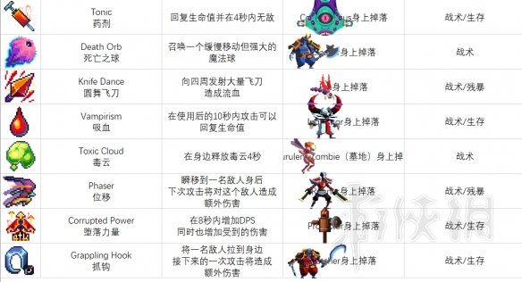 ??死亡??????????????????????????? ??????????? 8