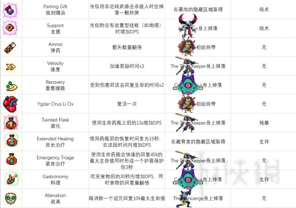 ??死亡??????????????????????????? ??????????? 17