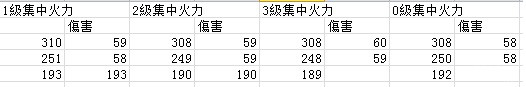 ????76?????????perk强??????????perk??A 4