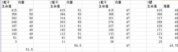 ????76?????????perk强??????????perk??A 2