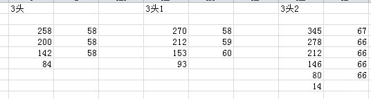 ????76?????????perk强??????????perk??A 3