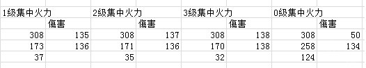 ????76?????????perk强??????????perk??A 5