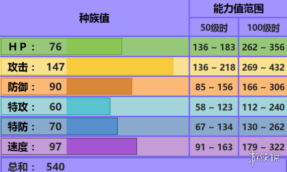 ??pokemmo??游?????????????????? ???????????? 2