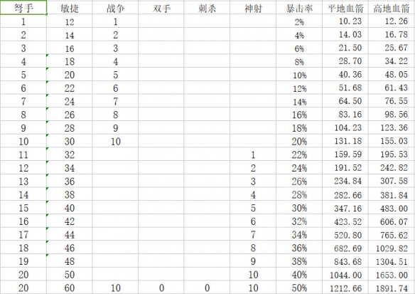 ???????????????????强??大??????对? 4