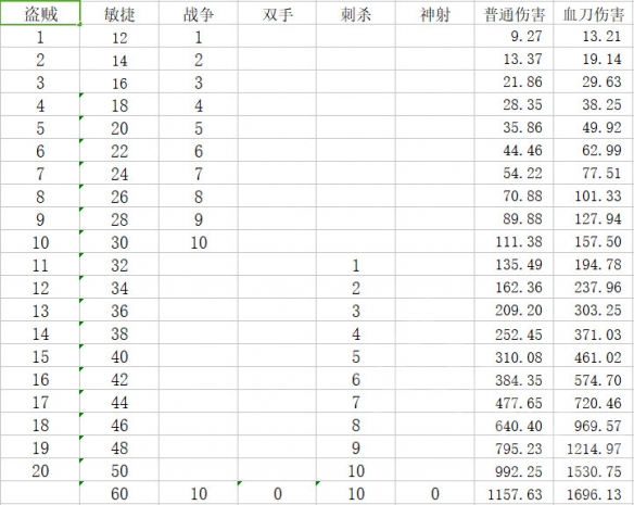 ???????????????????强??大??????对? 3