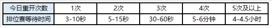 ???????1??7?????????? ???????1??7?????????容?? 32