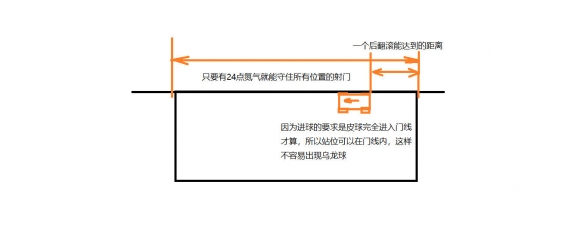 ???????????????????????巧? 2