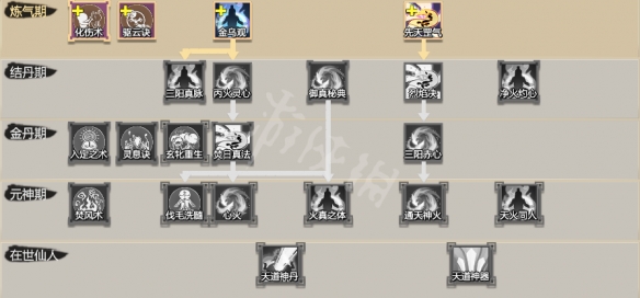 ????起????模????????????????????????解?? 2