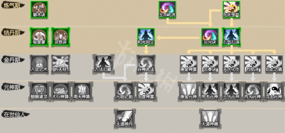????起????模??????????????????????????? 2