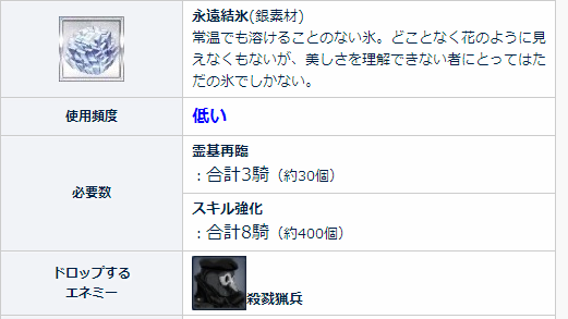 ??FGO??永??????? 永??????????? 4
