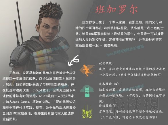 ??Apex???????大? ???????????????????? 6