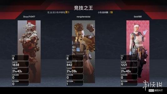 ??Apex???????????? ?????????? 2
