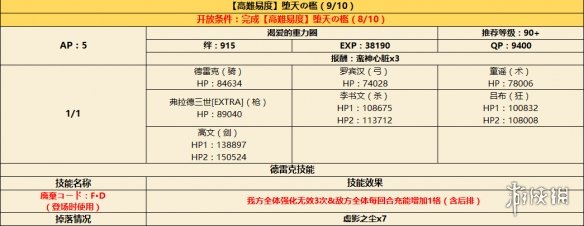 FGO???CCC????????????? ??天??????? 10