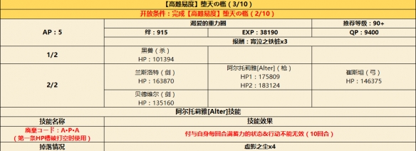 FGO???CCC????????????? ??天??????? 4