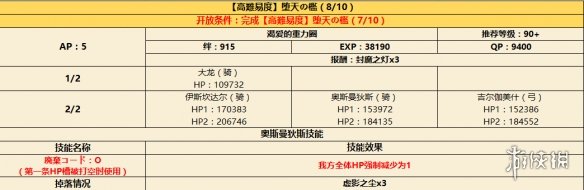 FGO???CCC????????????? ??天??????? 9