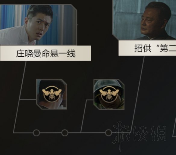 ????形?????????就??? ???达?????就? 2