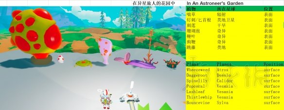 ???????????????????? Astroneer??????? 1