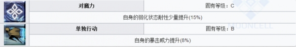 FGO尼古拉·特斯拉怎么样 FateGO特斯拉立绘技能属性宝具解析 2