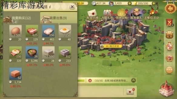 权力与纷争怎么与NPC城市贸易 与NPC城市贸易技巧攻略 4