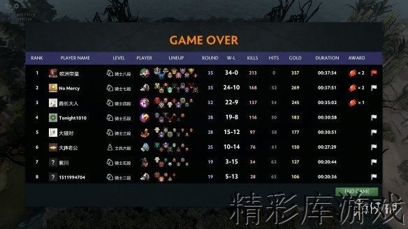 ??????????????? ?????? 5