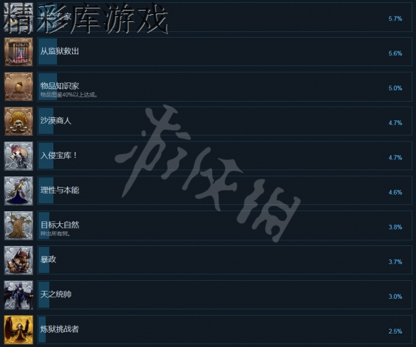 ????离?????中????就?? ??就???解?? 2