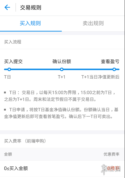 投资黄金一定要买块黄金存着吗 支付宝蚂蚁庄园小课堂3.31答案 2