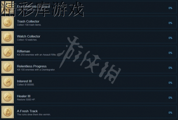 ??Pathway?????就?? 游????就???解??? 7