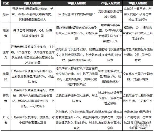 ???尸???大???????????天??? ????????天??????? 1