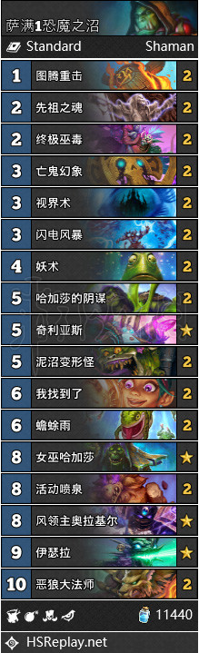 ??????说?????????? ????????建?? 2