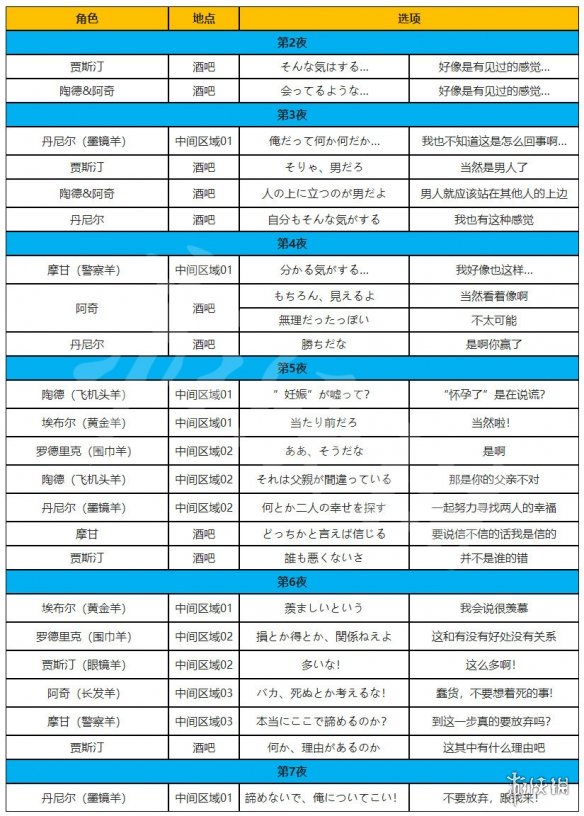 ????????ull Body??????????????解?? ????????就解?????? 2