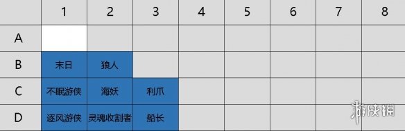 ???????游??????>????? ????????? 6
