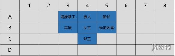???????游??????>????? ????????? 5