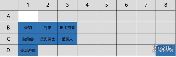 ???????游??????>????? ????????? 8