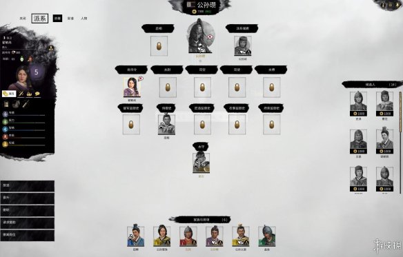????????????署系????? ?署??????? 2