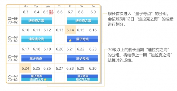 《崩坏3》3.2版本更新公告 A级女武神「幻海梦蝶」登场！ 6