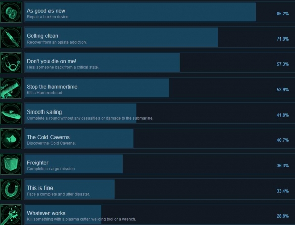 ????????steam??就解???件?? Barotrauma??就?????? 1