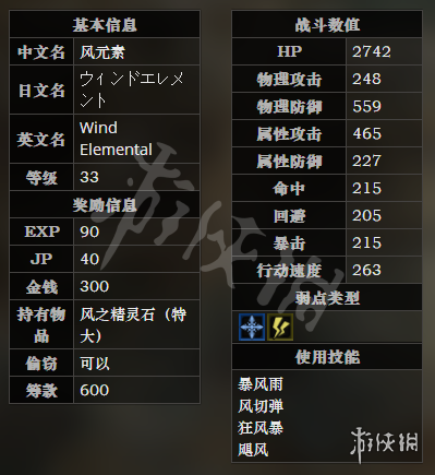 《八方旅人》黑豹之森全宝箱可获得物品一览 黑豹之森全怪物属性介绍 4