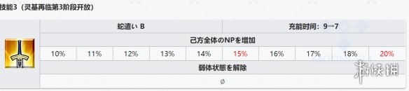 FGO2.4?????解??????? ?????马??????????? 20