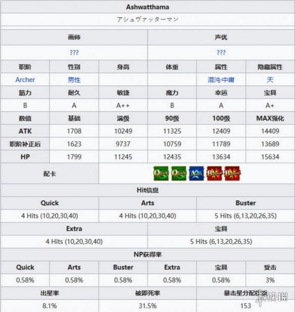FGO2.4?????解??????? ?????马??????????? 9