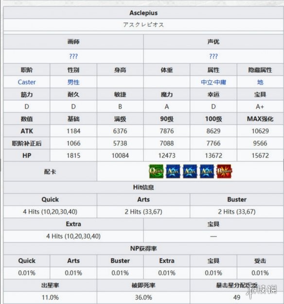 FGO2.4?????解??????? ?????马??????????? 16