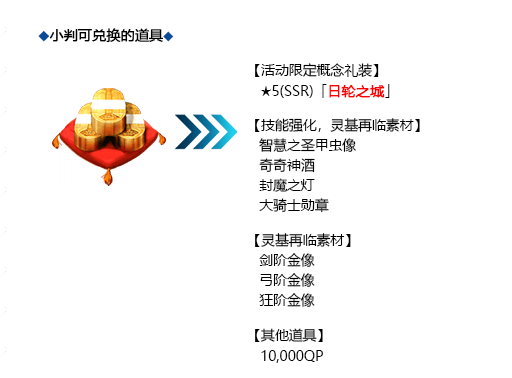 FGO每日替换推荐召唤时间 限时活动兑换方法介绍 16