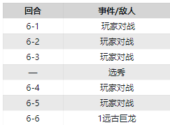 ???顶??????????件?? ??????????????? 6