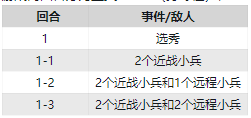 ???顶??????????件?? ??????????????? 1