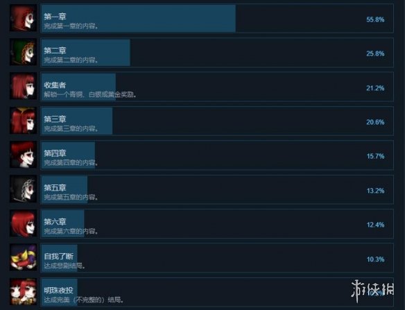 ??????????就????? ???就??????件?? 1